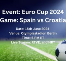 Spain vs Croatia Live Online Broadcast, Kickoff Time, Date, and Venue